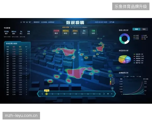 身份核验系统与热力图协同工作实现观众入场全流程无感切换